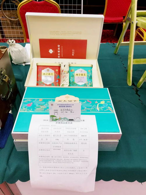 特色旅游商品 祁门县喜获大赛银奖