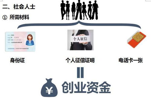 南大硒谷信用投资,您创业路上的造梦工厂
